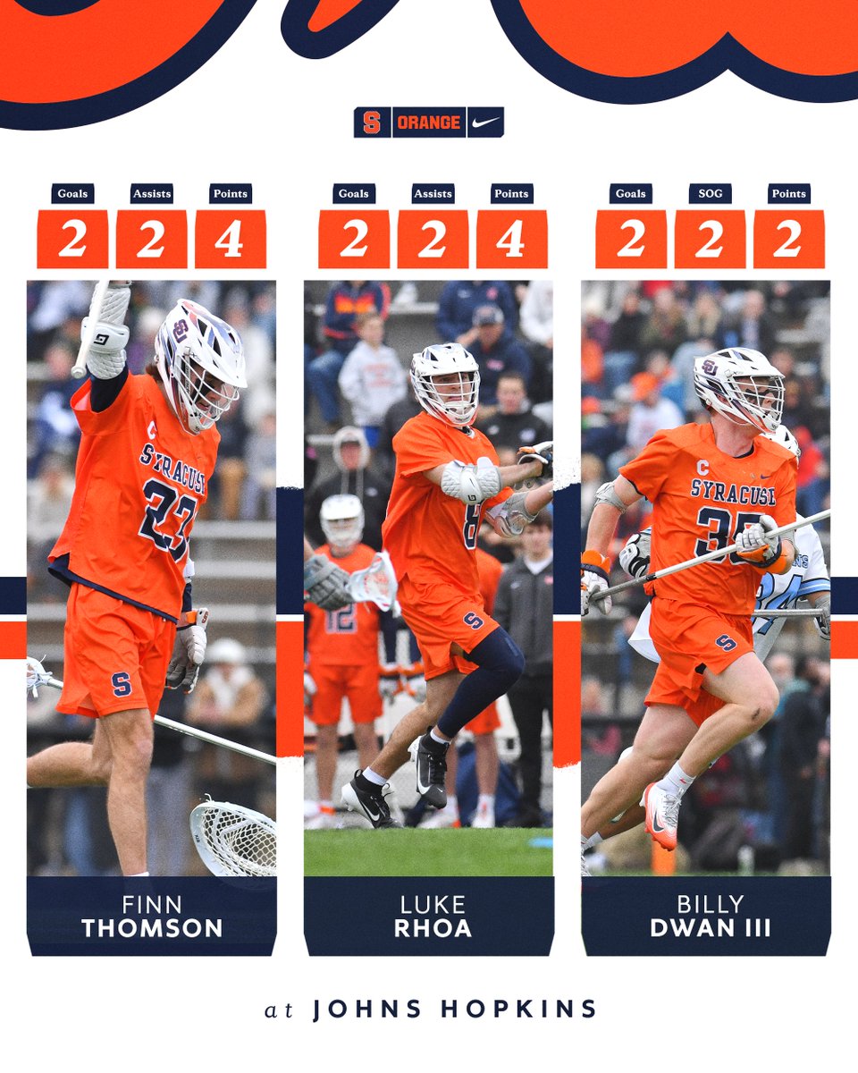 Syracuse Men’s Lacrosse tweet media