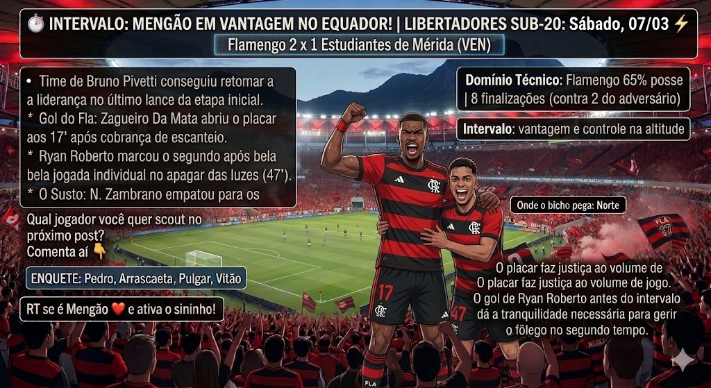 ⏱️ INTERVALO LIBERTADORES SUB20: MENGÃO EM VANTAGEM NO EQUADOR
O Flamengo vai vencendo o Estudiantes de Mérida (VEN) por 2x1 na estreia da Libertadores Sub-20. O time de Bruno Pivetti conseguiu retomar a liderança no último lance da etapa inicial.
 * Gols do Fla: Zagueiro Da Mata
