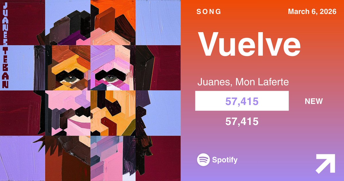 Mexicanas Stream tweet media