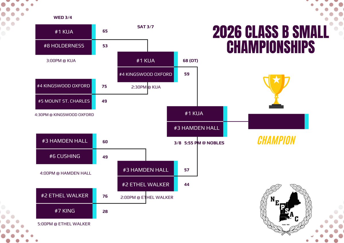 NEPSGBCA tweet media