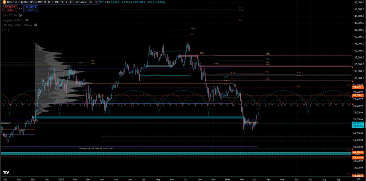 ChainHub tweet media