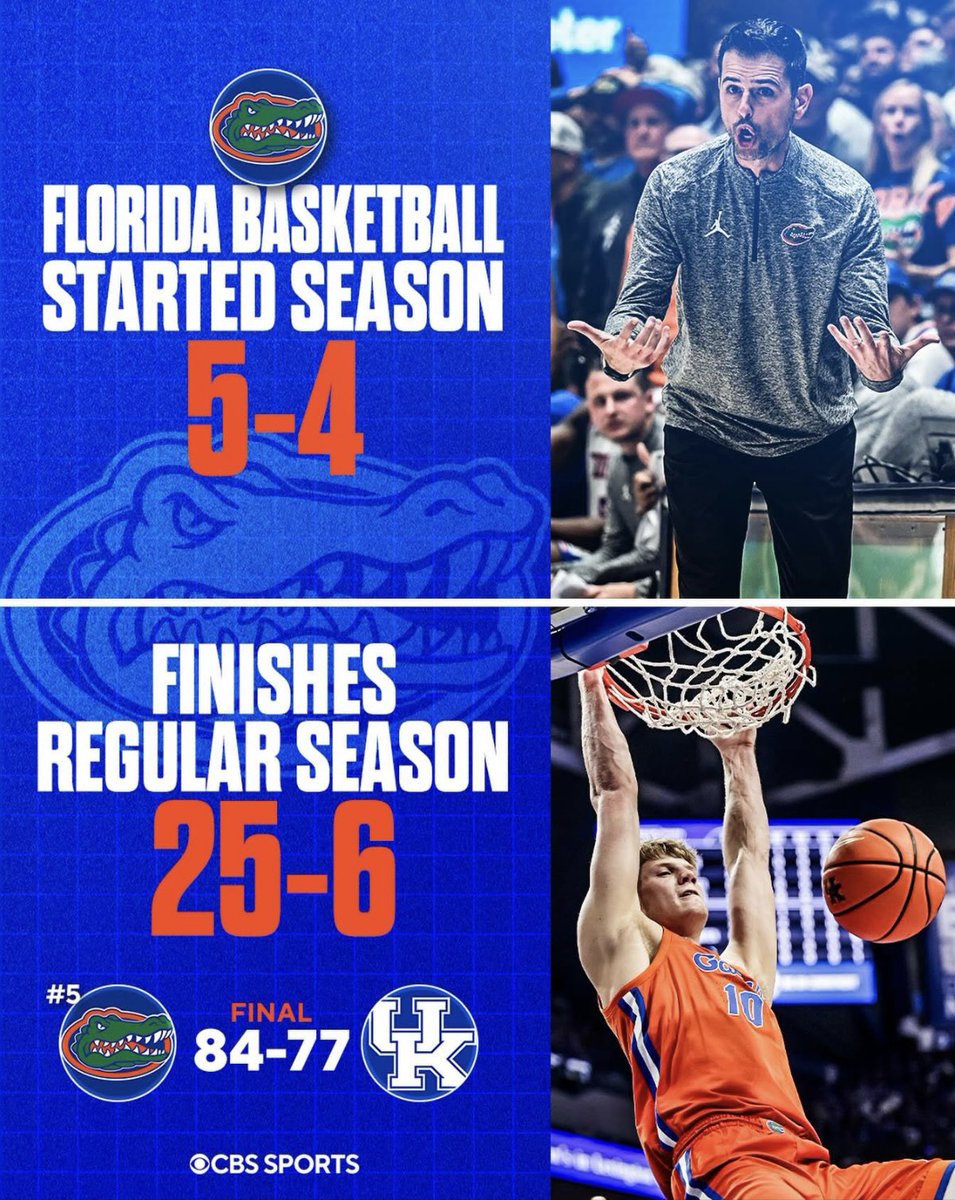 Let’s GO!!!!🧡💙🐊🐊🐊
