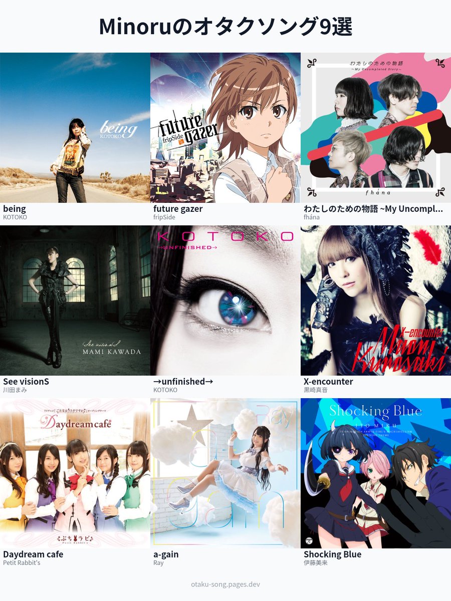 GODMinoru's tweet photo. Minoruのオタクソング9選
・being
・future gazer
・わたしのための物語 ~My Uncompleted Story~
・See visionS
・→unfinished→
・X-encounter
・Daydream cafe
・a-gain
・Shocking Blue
#俺のオタクソング9選
https://t.co/jmmthiyy6S https://t.co/33X5p8AP5n