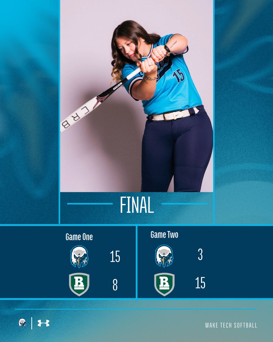 Wake Tech Softball tweet media