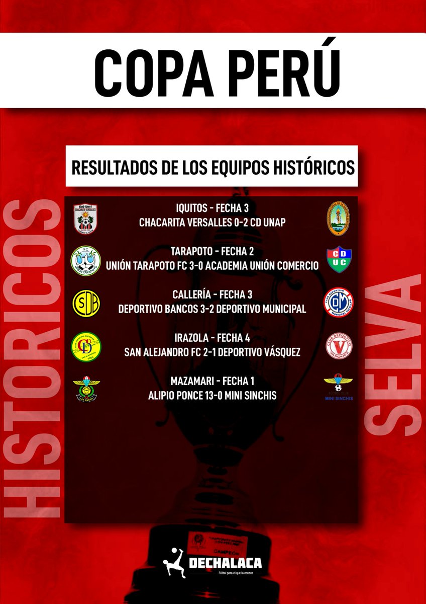 Copa Perú tweet media