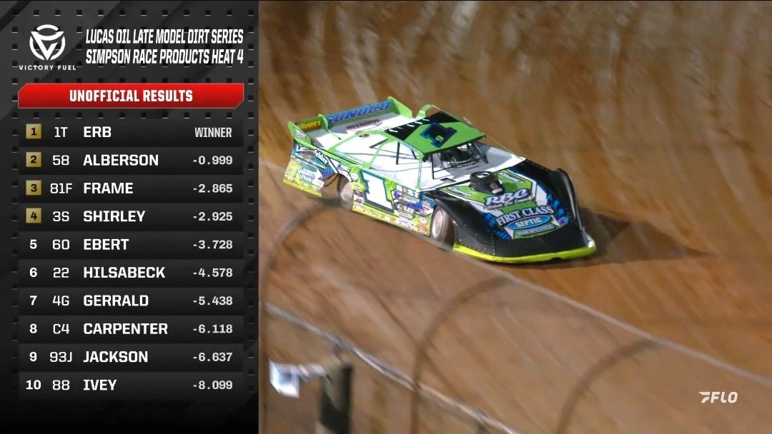 Brian Shirley 3s tweet media