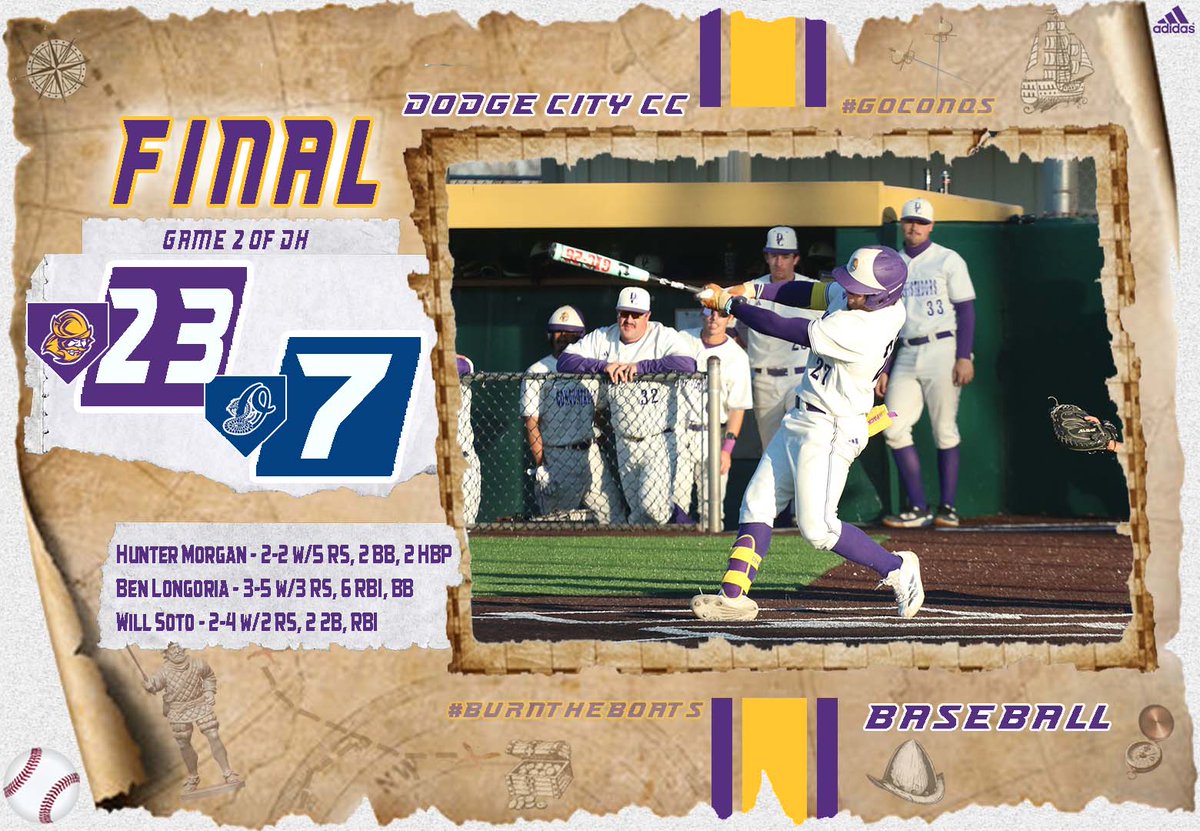 Dodge City CC Conquistadors tweet media