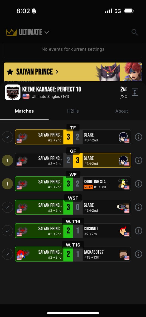 ZD Saiyan Prince tweet media