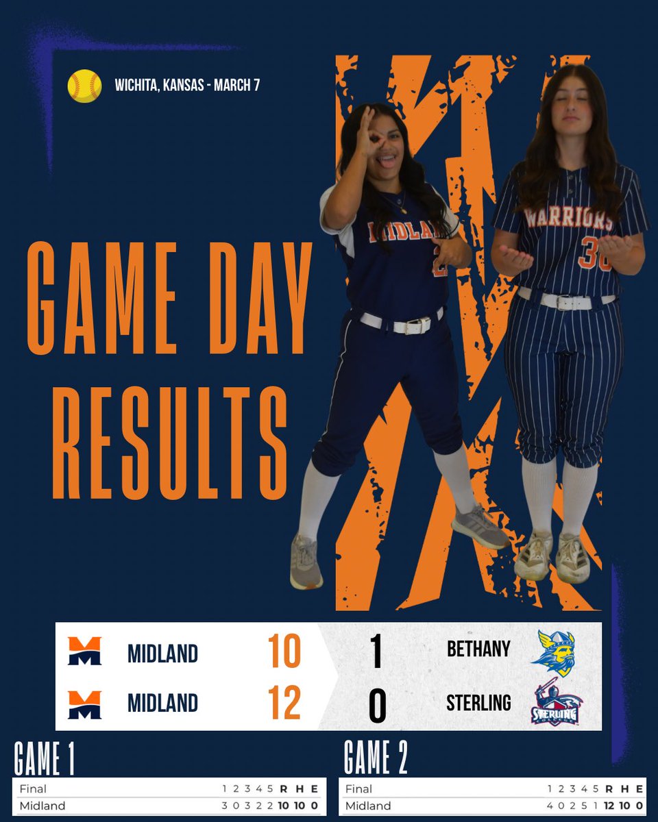 Midland Softball tweet media