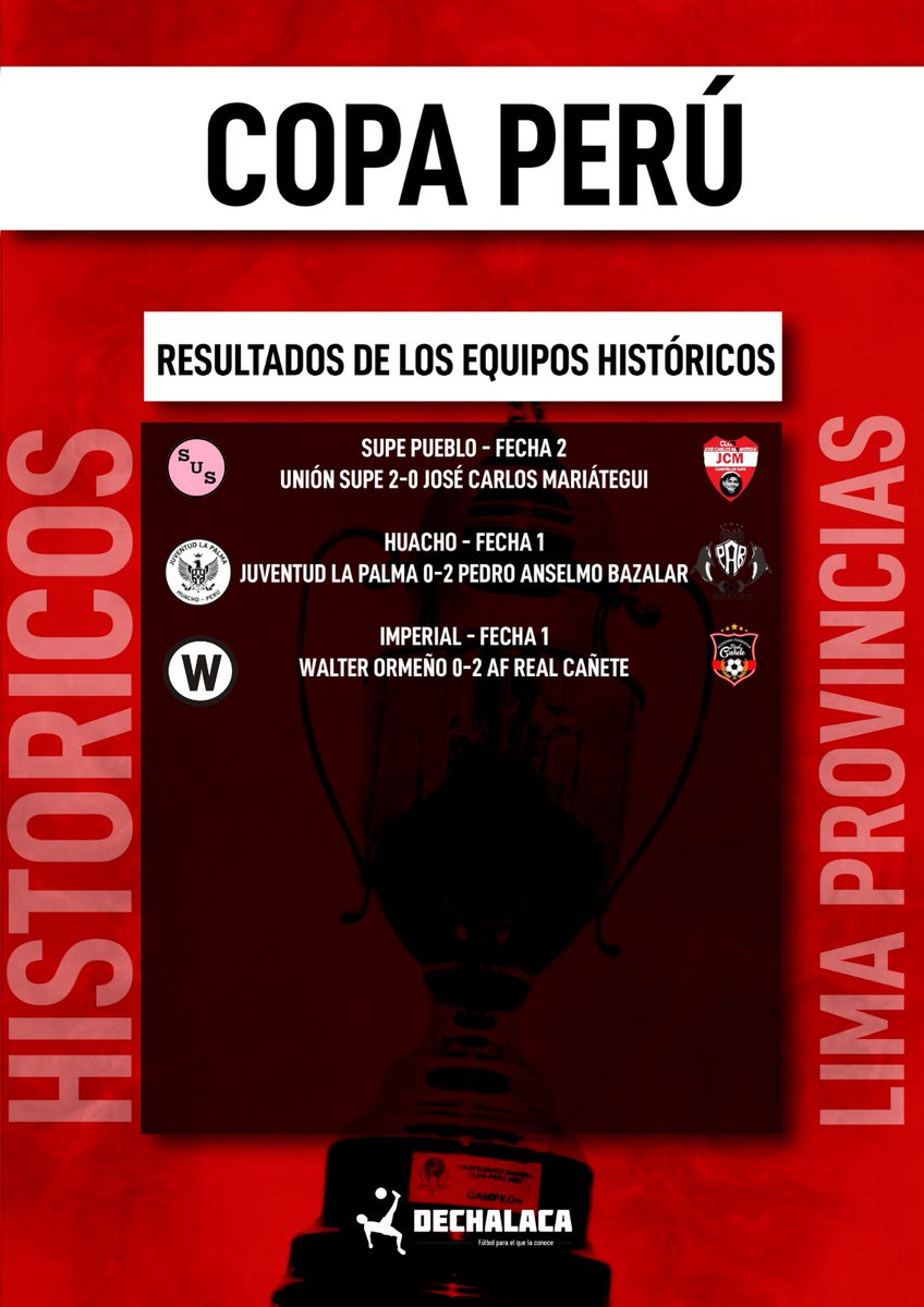 Copa Perú tweet media