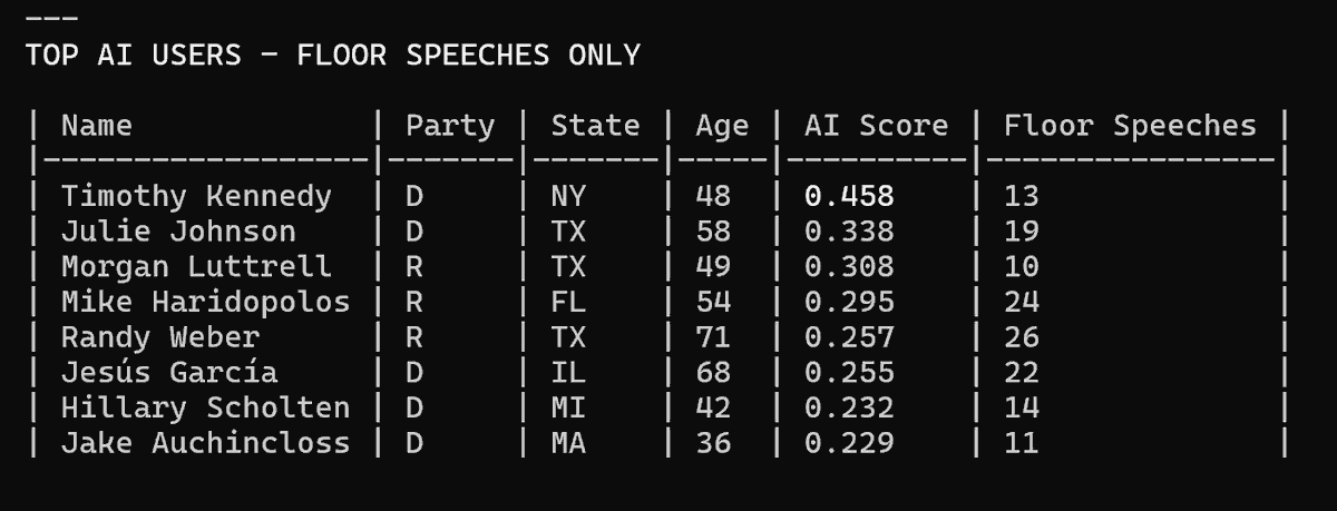 Nicholas Decker tweet media