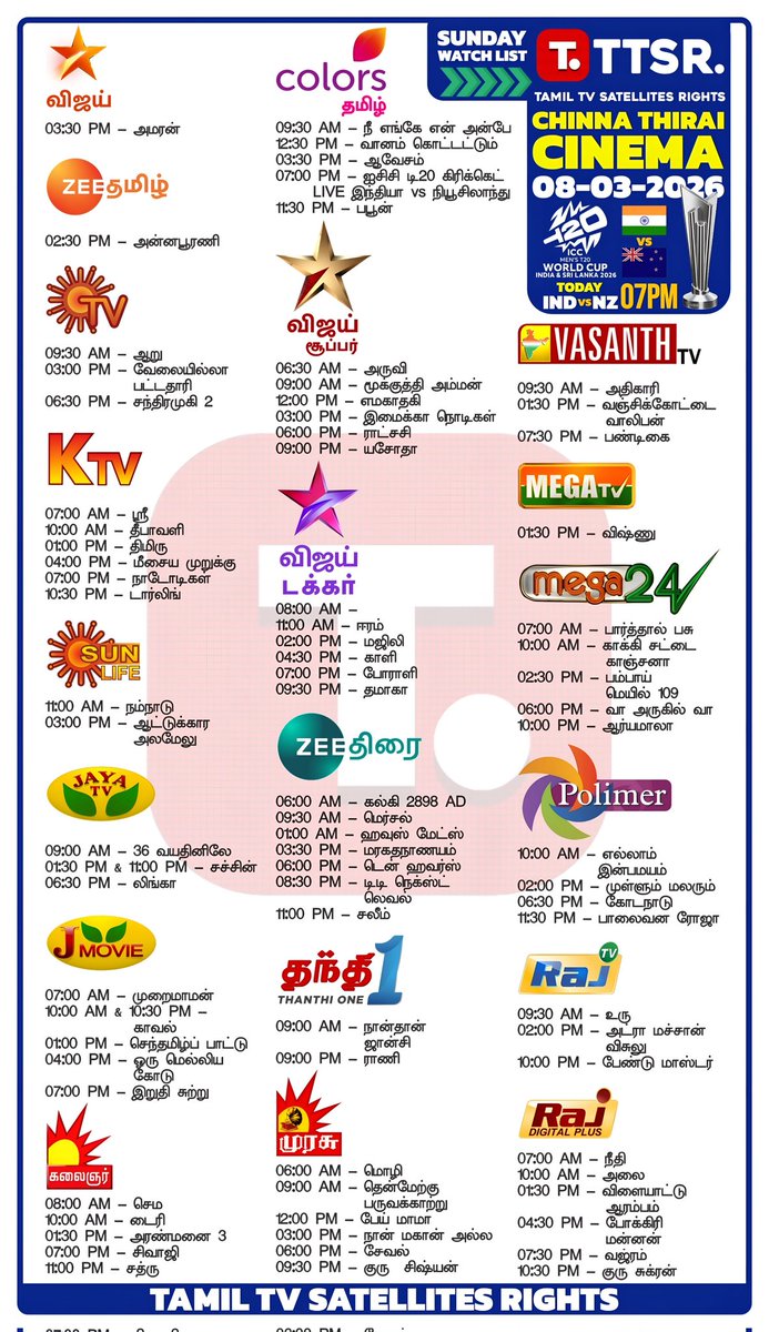 #ChinnaThiraiCinema

#Sunday
08/03/2026

#SunTV
#KTV
#JayaTV
#JMovie
#VijayTV
#VijaySuper
#ColorsTamil
#ZeeTamil
#ZeeThirai
#Thalaivar173 #KHxRK #Jailer2 #KH237 #AK64 #JanaNayagan #Karuppu #Seyon #Toxic #Patriot #Spirit #TTSR #TamilTVSatellitesRights #VijayaVikash
#VIJAYAVIKASHM