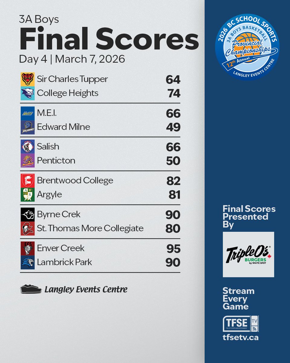 Langley Events Centre tweet media