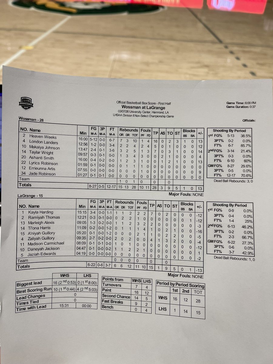 LBRBasketball tweet media