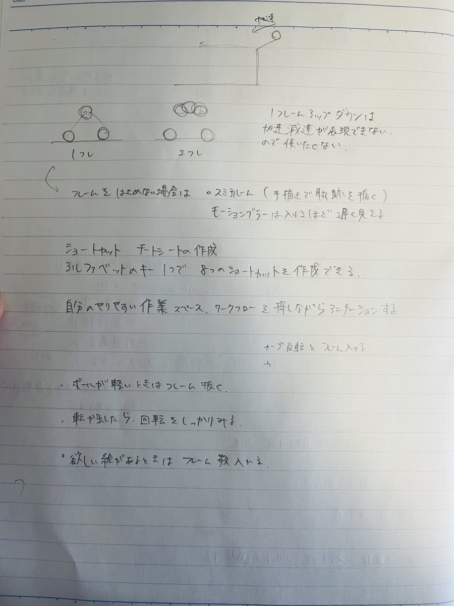 geshi_10's tweet photo. 重さの表現、非常に勉強になりました！
スペーシングやカーブの形など今まであまり意識してこなかったのでこれから気をつけていきたいです。。！
#アニメーションエイド https://t.co/qWMSPGTL17