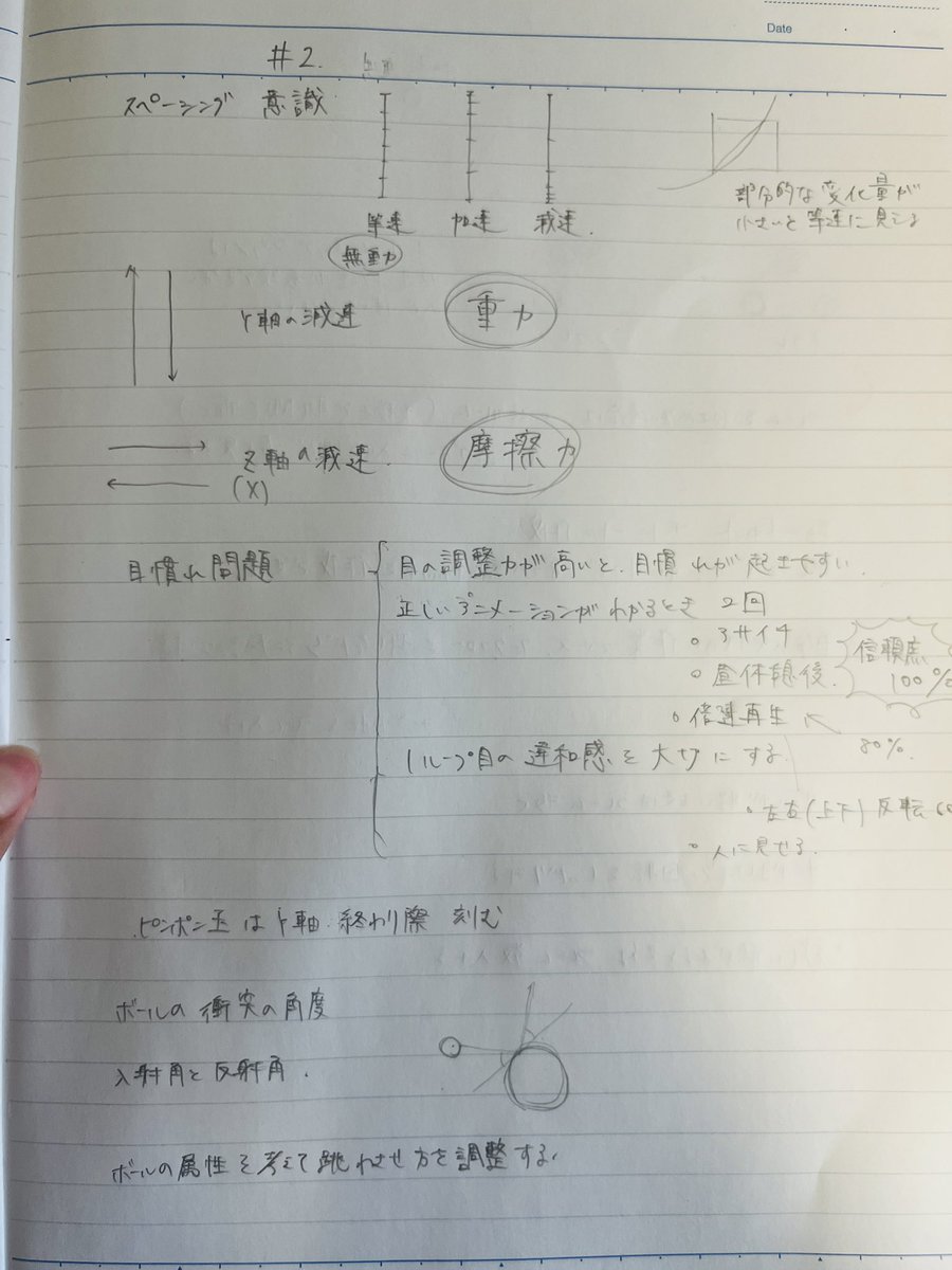 geshi_10's tweet photo. 重さの表現、非常に勉強になりました！
スペーシングやカーブの形など今まであまり意識してこなかったのでこれから気をつけていきたいです。。！
#アニメーションエイド https://t.co/qWMSPGTL17