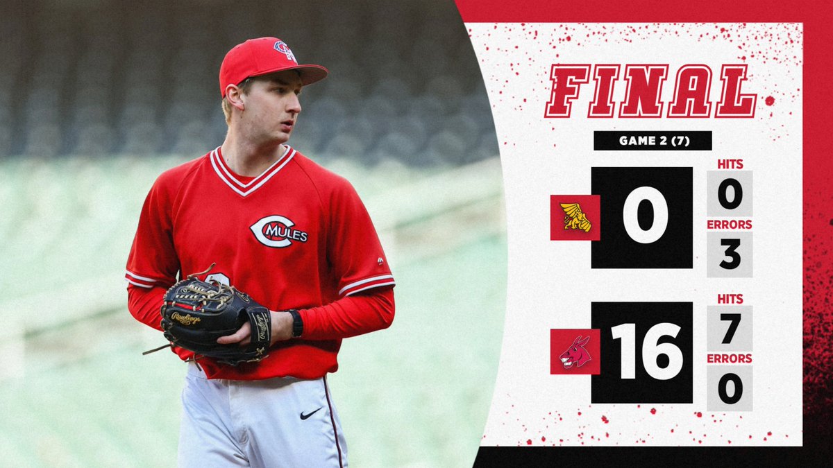 Mules_Baseball's tweet photo. Gavin Williams put up 0⃣s and threw the ninth no-no in program history with a career-high 11 strikeouts. 

#teamUCM x #RollStable https://t.co/09bVBnoSHF