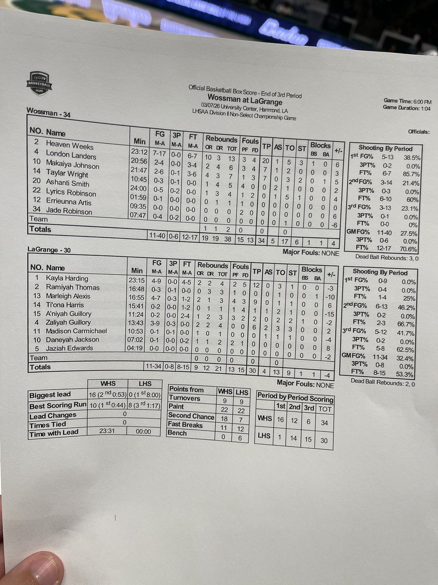 LBRBasketball tweet media