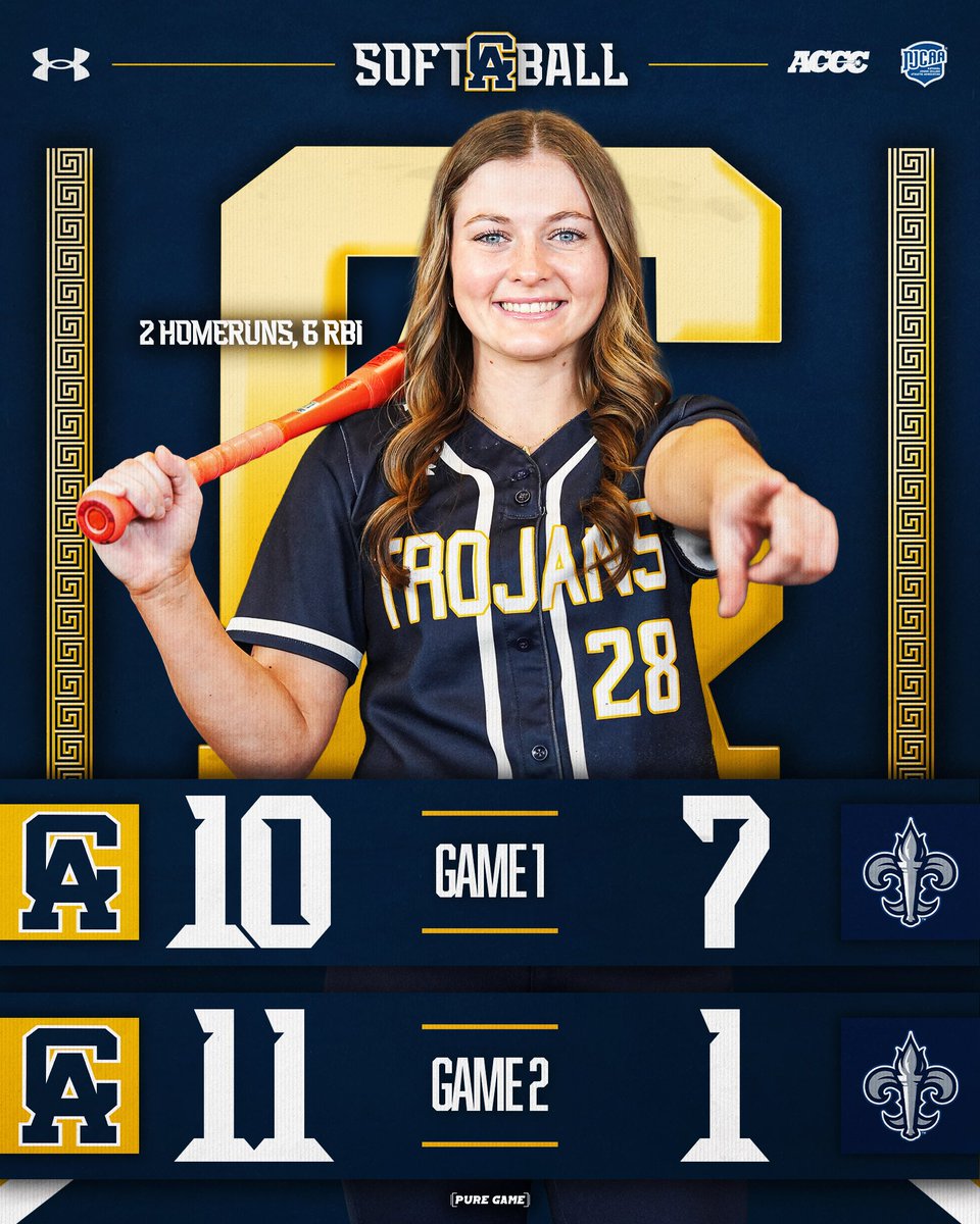 CACC Softball tweet media