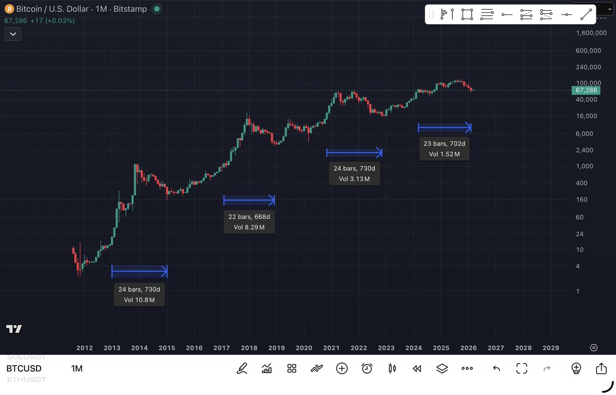 CryptoSundayz tweet media