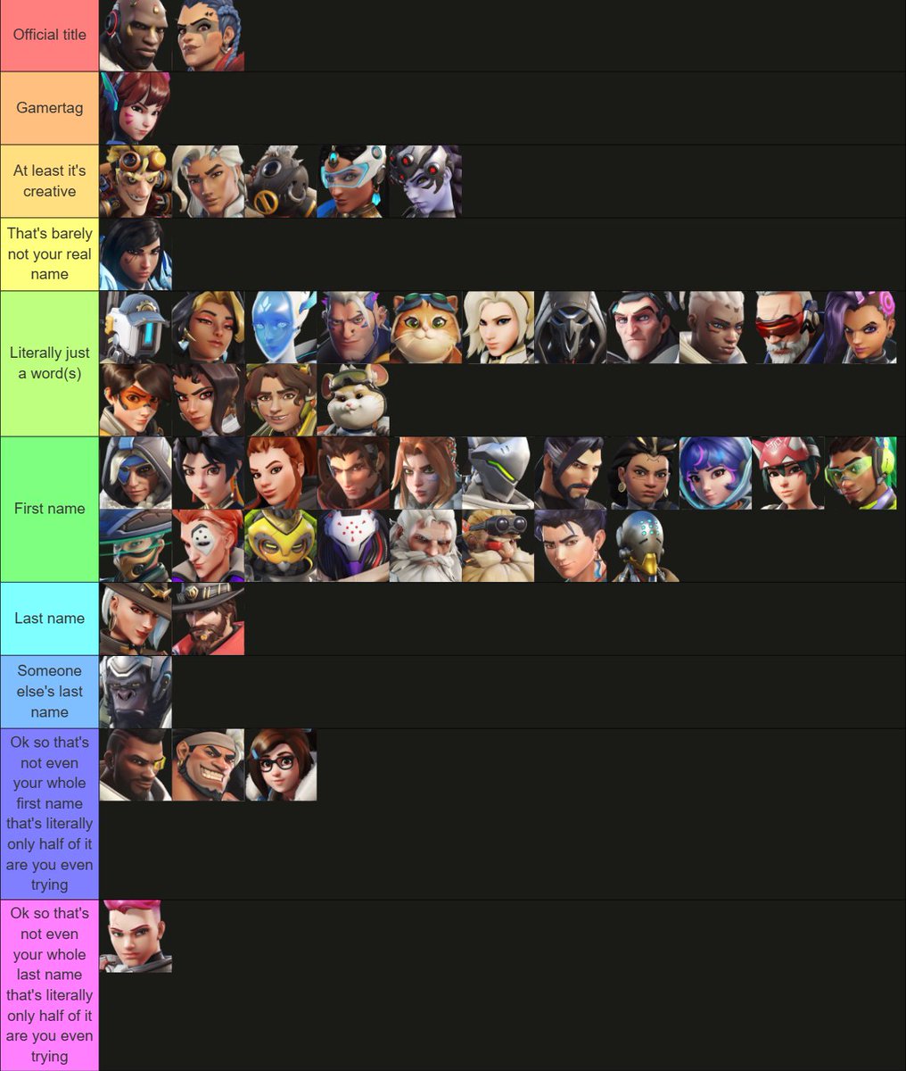 ScAr_wlvrne |-/ (he/they) tweet media