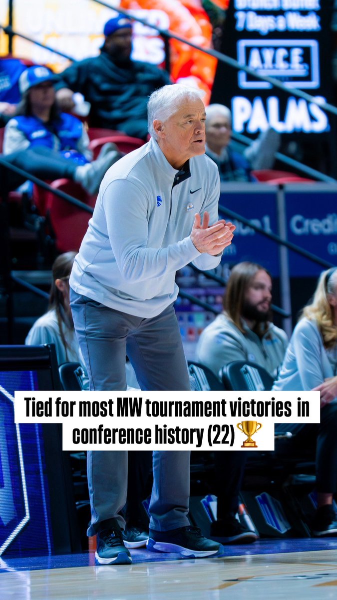 Boise State Women’s Basketball tweet media