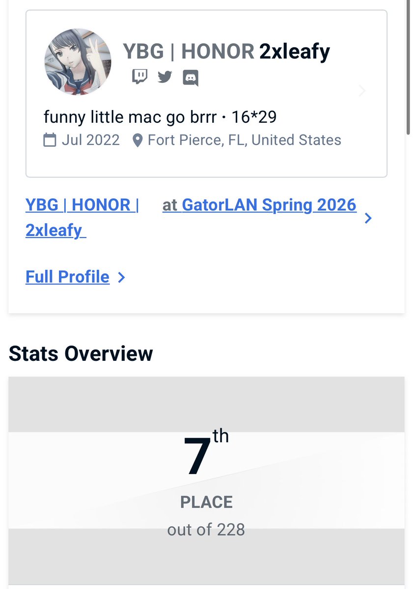 leafy ⚡️ tweet media