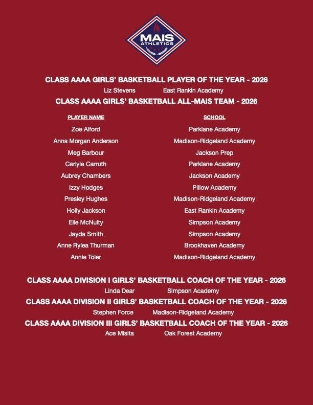 brhodes023's tweet photo. So proud of these two! Liz, Player of the Year, and Holly making All-MAIS once again! #gopatriots https://t.co/F9K3RuSptd
