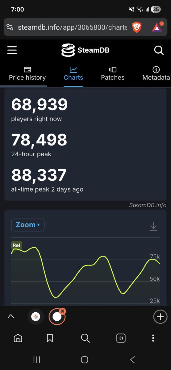 Cubeta Malvada tweet media