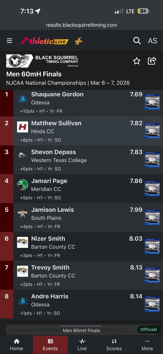 Anton Simms tweet media