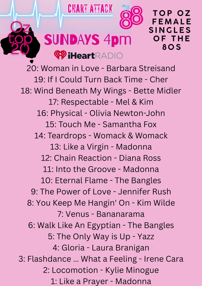My88 - An iHeart Station tweet media