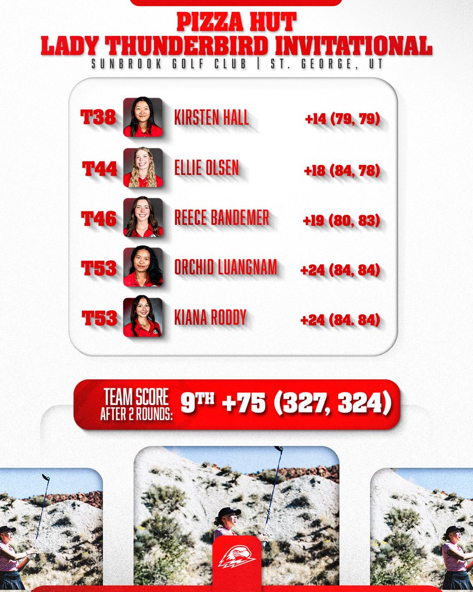 SUU Golf tweet media