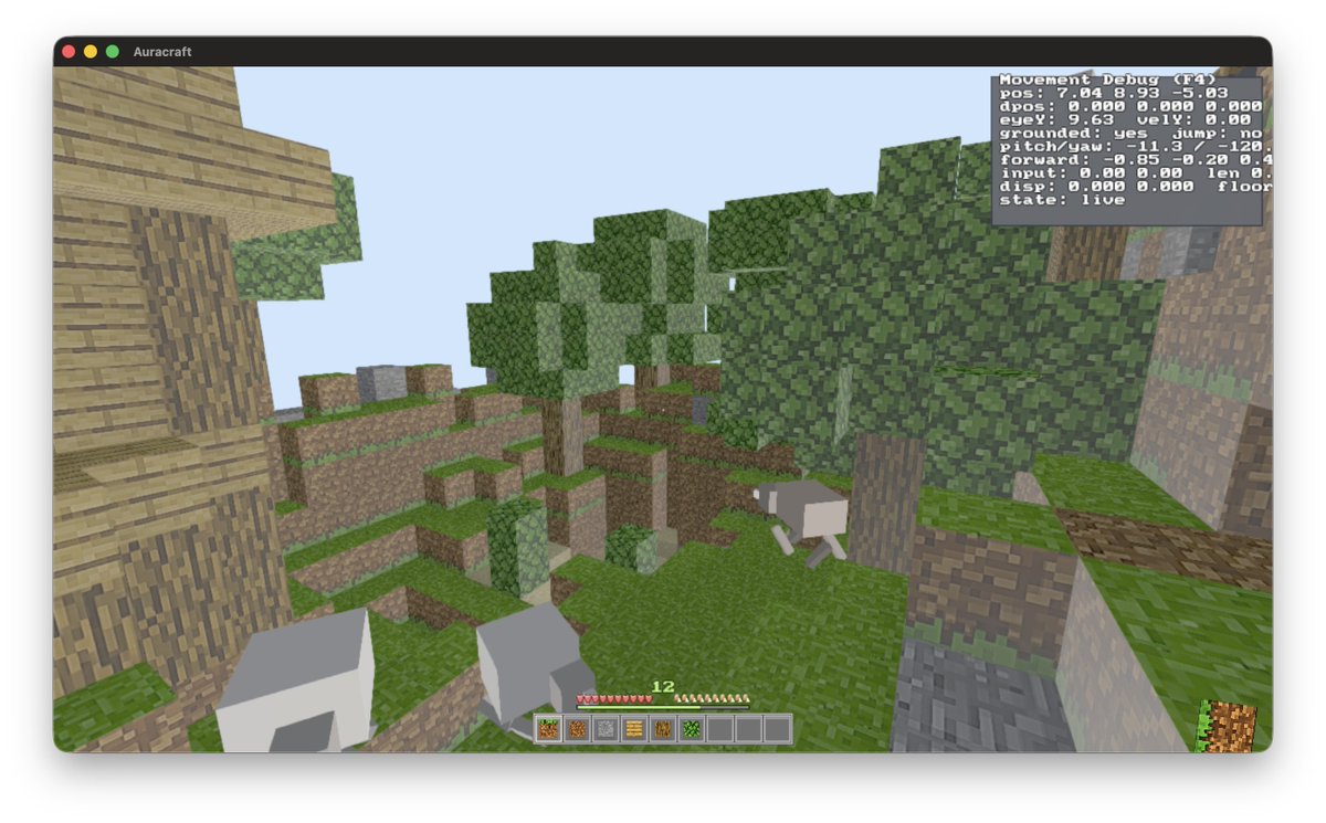 ◥◣ N I C O L E T T E ◥◣ tweet media