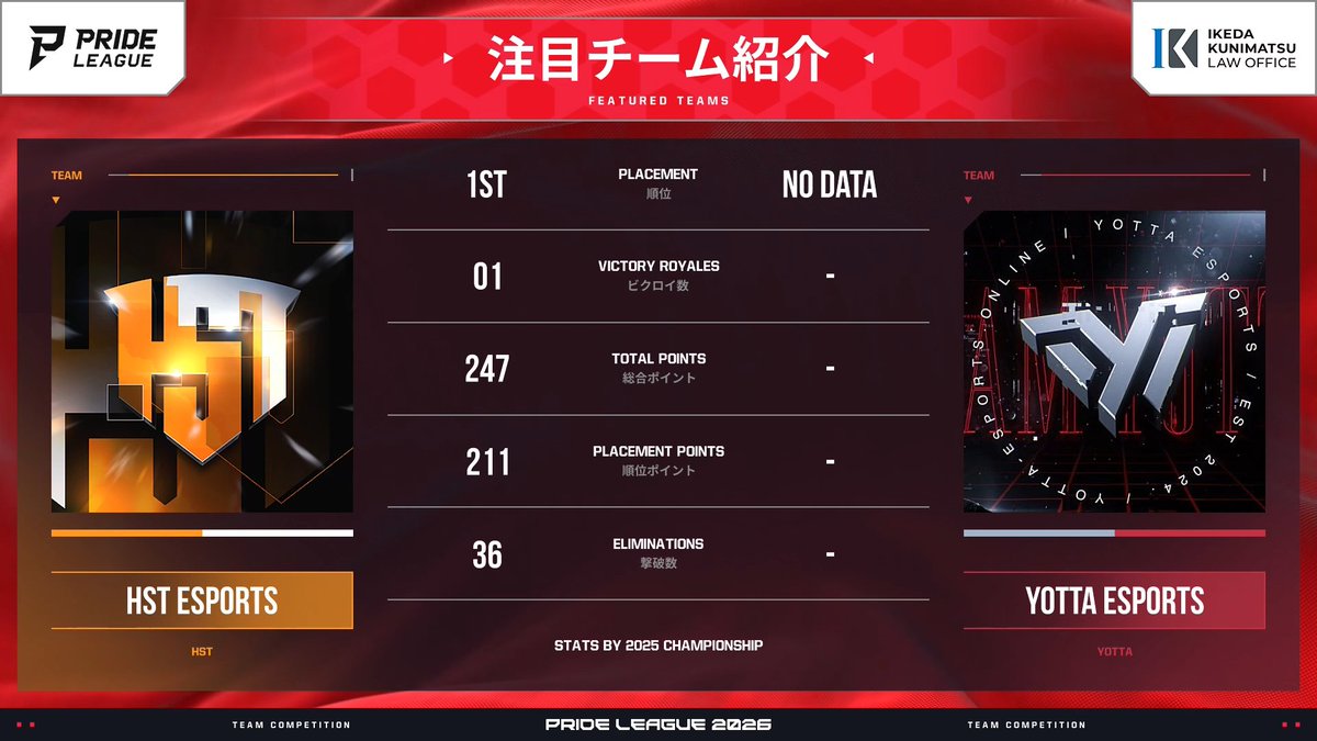 PRIDE LEAGUE2026 INFO-フォートナイトチーム対抗戦- tweet media