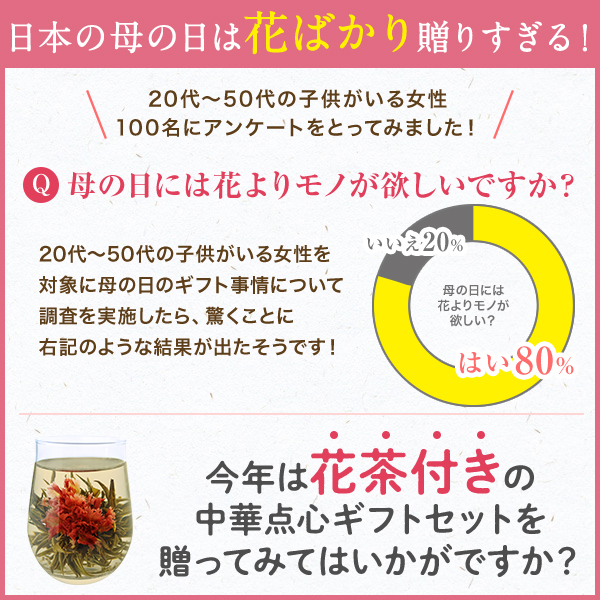 info_ko_cho's tweet photo. 今年の母の日は5/10(日)！
毎年大好評！
《花咲く工芸茶付き 母の日ギフト》
販売スタート！

⏬商品詳細・ご購入はこちら⏬
https://t.co/X0FF9VhuSA

#母の日 #皇朝 #横浜中華街 #プレゼント #ギフト https://t.co/aDLSu0H41S
