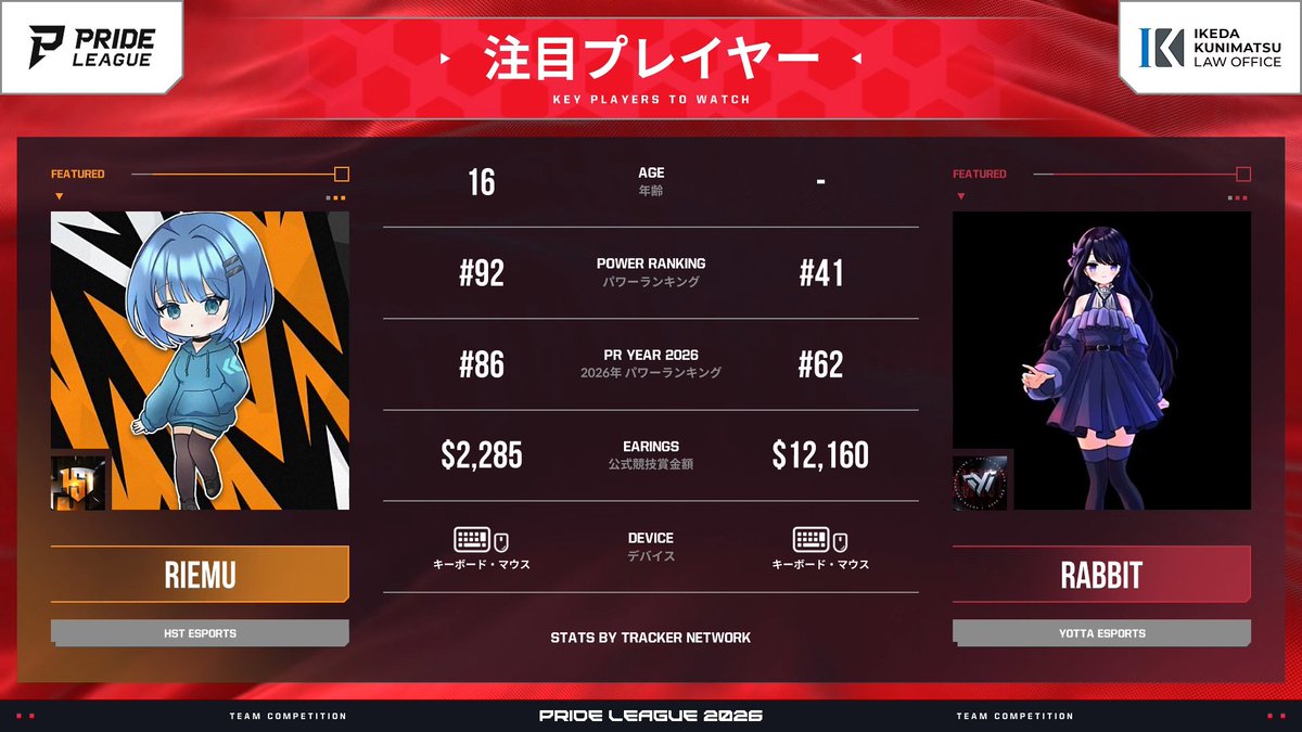 PRIDE LEAGUE2026 INFO-フォートナイトチーム対抗戦- tweet media