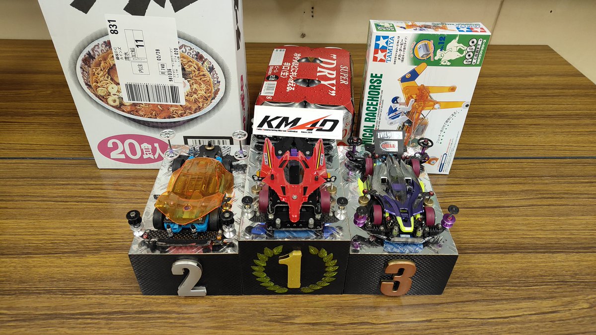 KM4D tweet media