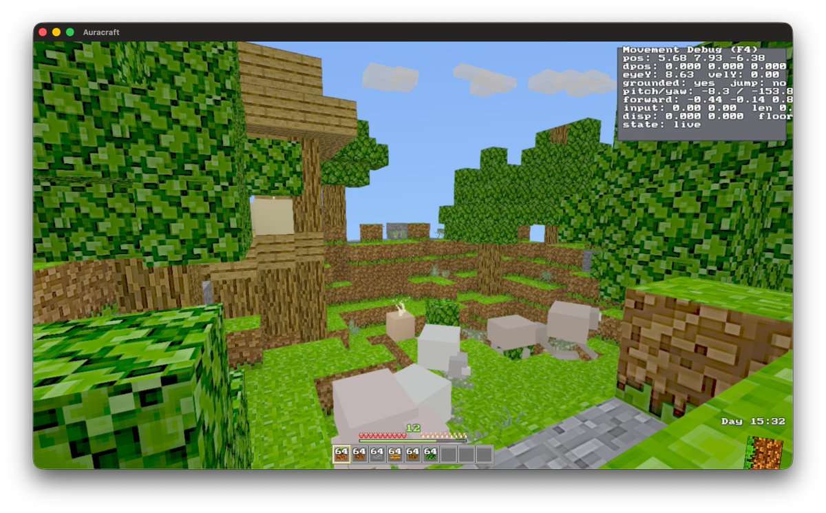 ◥◣ N I C O L E T T E ◥◣ tweet media