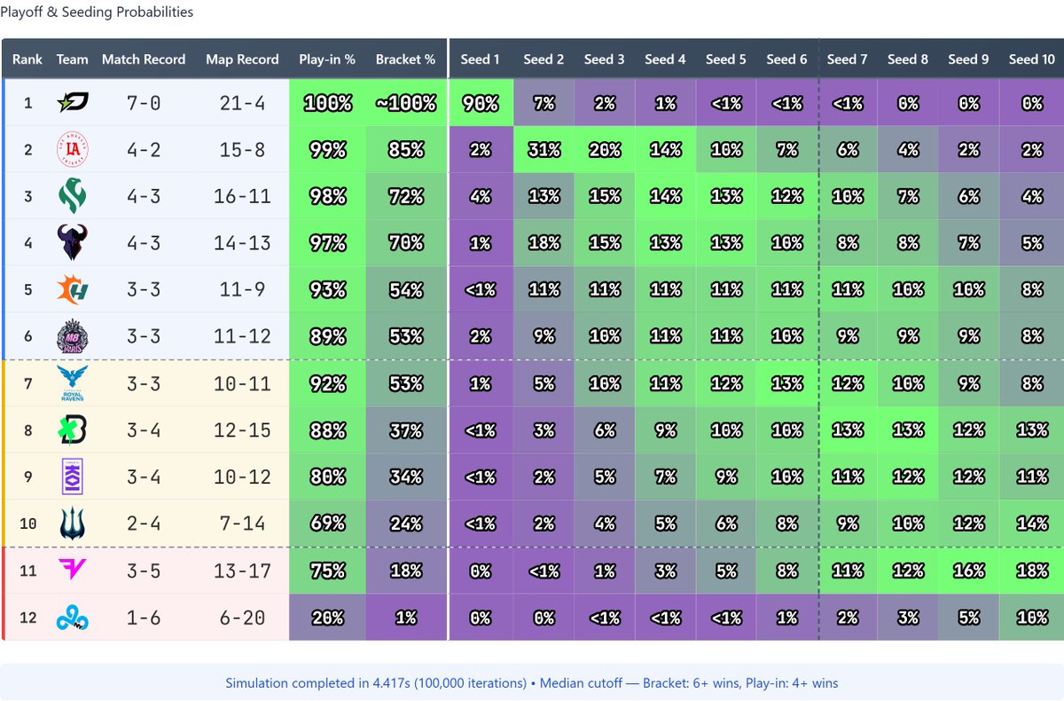 dr. doug liebe tweet media