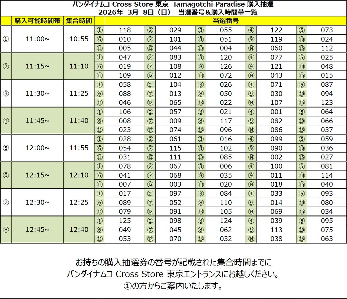 たま様 割引品 商品のご案内です。カミヤタマゴ たまこちゃん 10個入 1パック468円