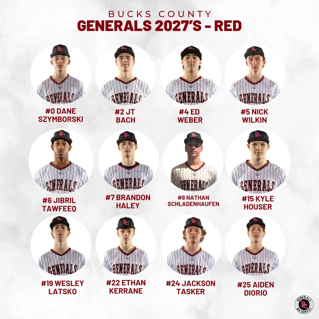 𝕲𝖊𝖓𝖊𝖗𝖆𝖑𝖘 Baseball tweet media