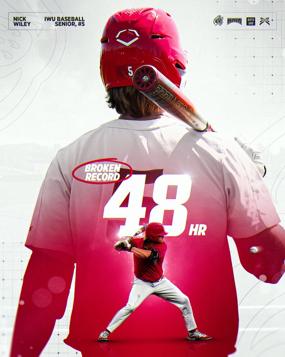 Indiana Wesleyan University Wildcats tweet media