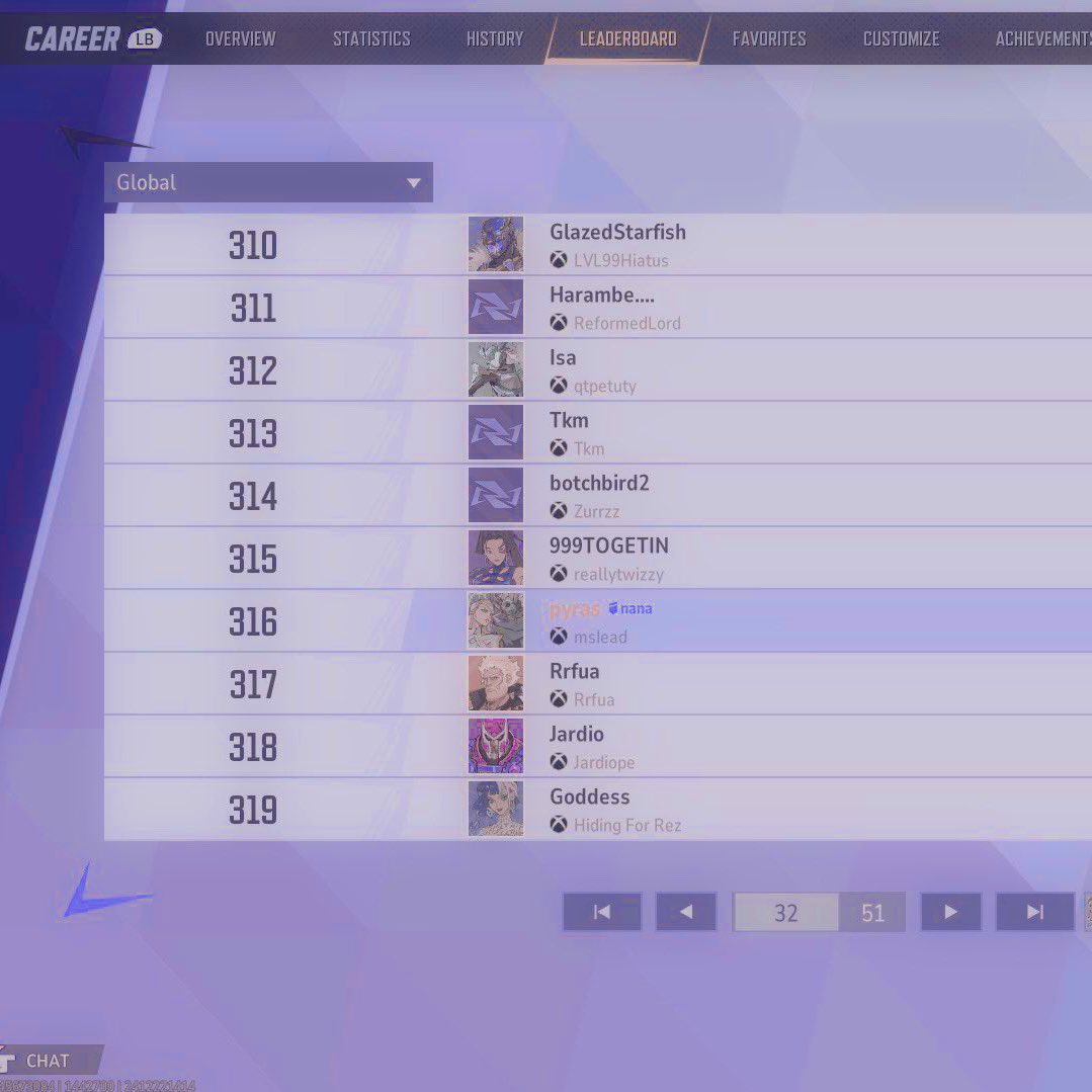 pyra ♡໒꒱ tweet media