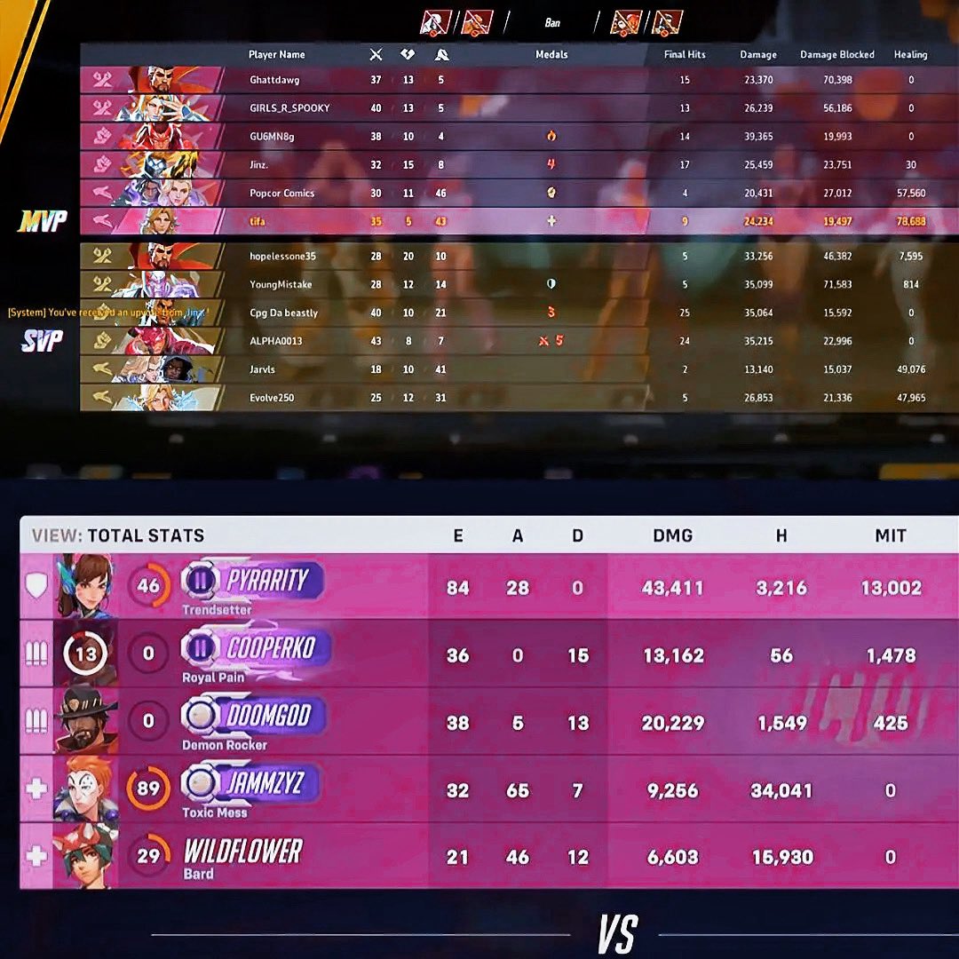 pyra ♡໒꒱ tweet media