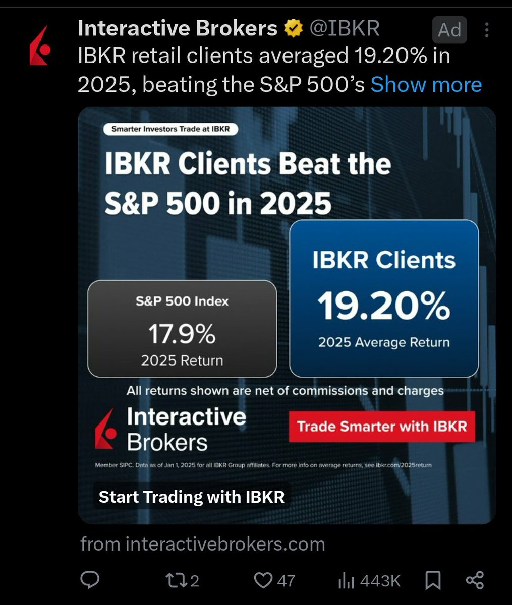 I'm being served this ad because I talked to @Grok about it once.
#AI
#Spying
#DataCollection
#PrivacyMatters