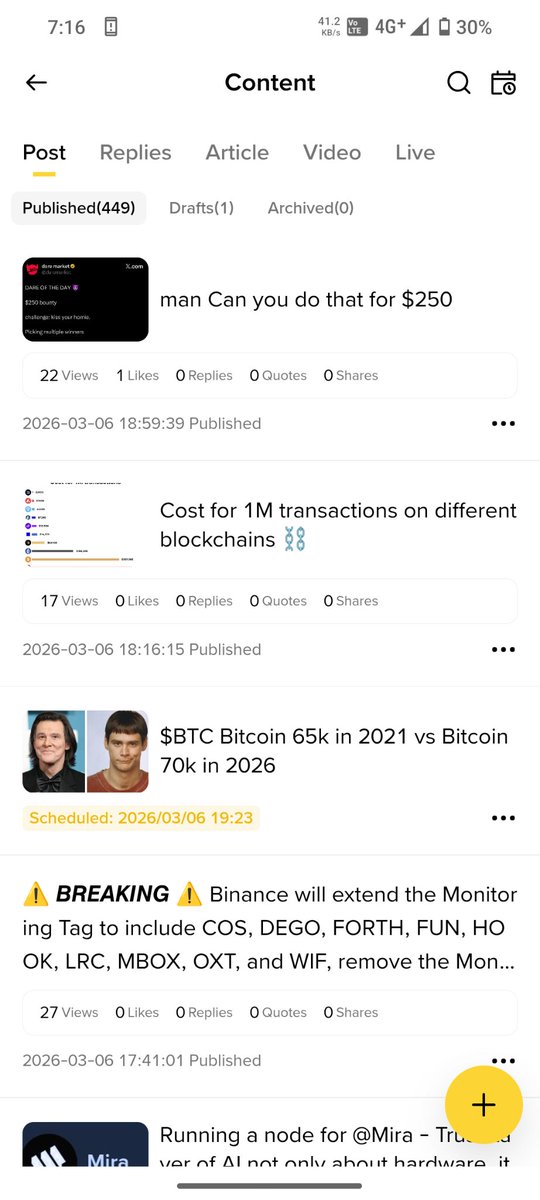 valueobtain_'s tweet photo. Day 4 

 @CYZhang01  @vianebinance @FullTiltFrancis 

I recently created Square account and everything was  good but suddenly last few days  my views ded -99% and getting 20 - 25 views from 6000 - 7000 . Any kind of post the reach is dead sudden 

https://t.co/FtDJYhdlfE https://t.co/niMfWaHaBM