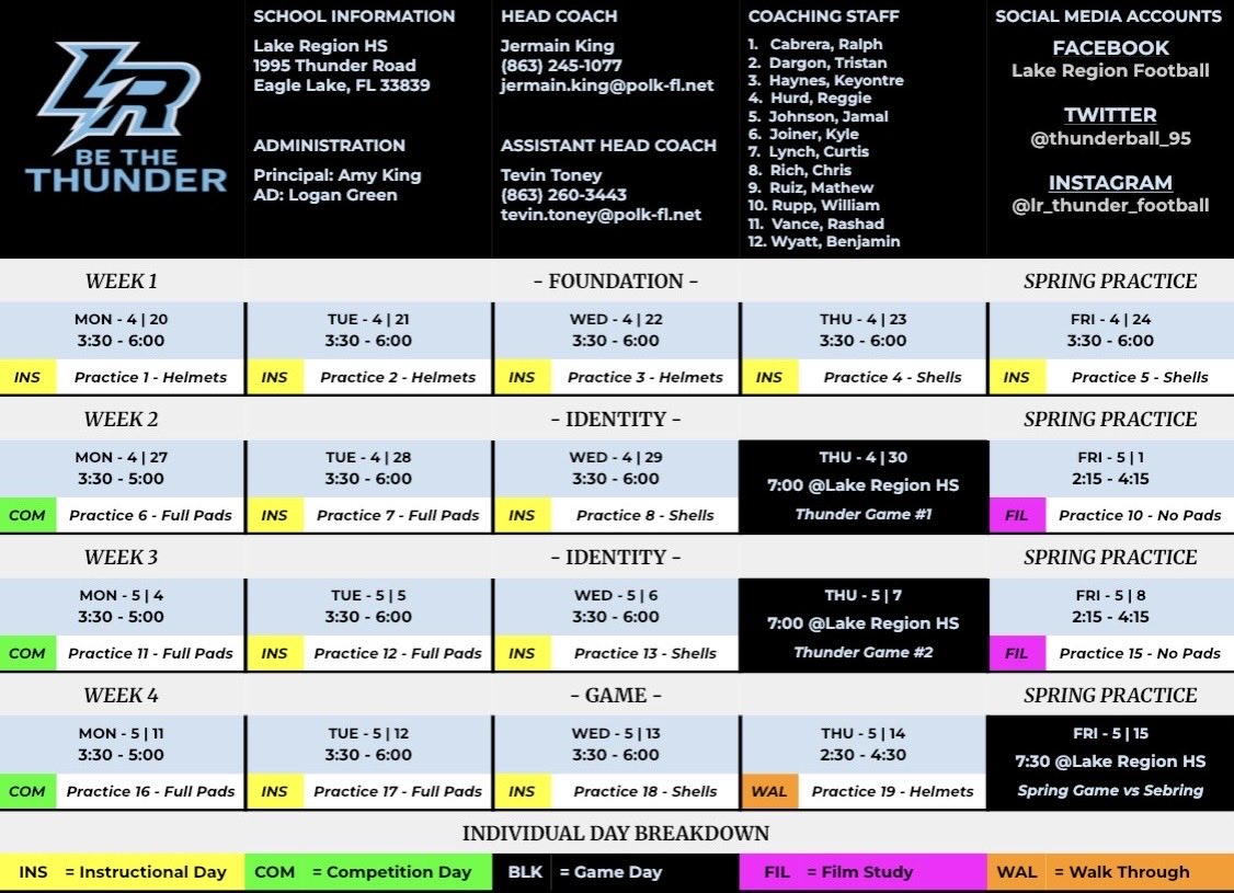 Lake Region Football tweet media
