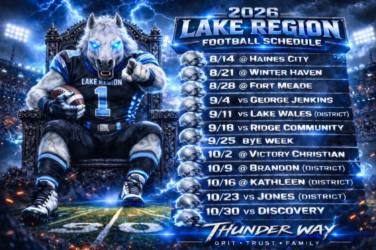 Lake Region Football tweet media