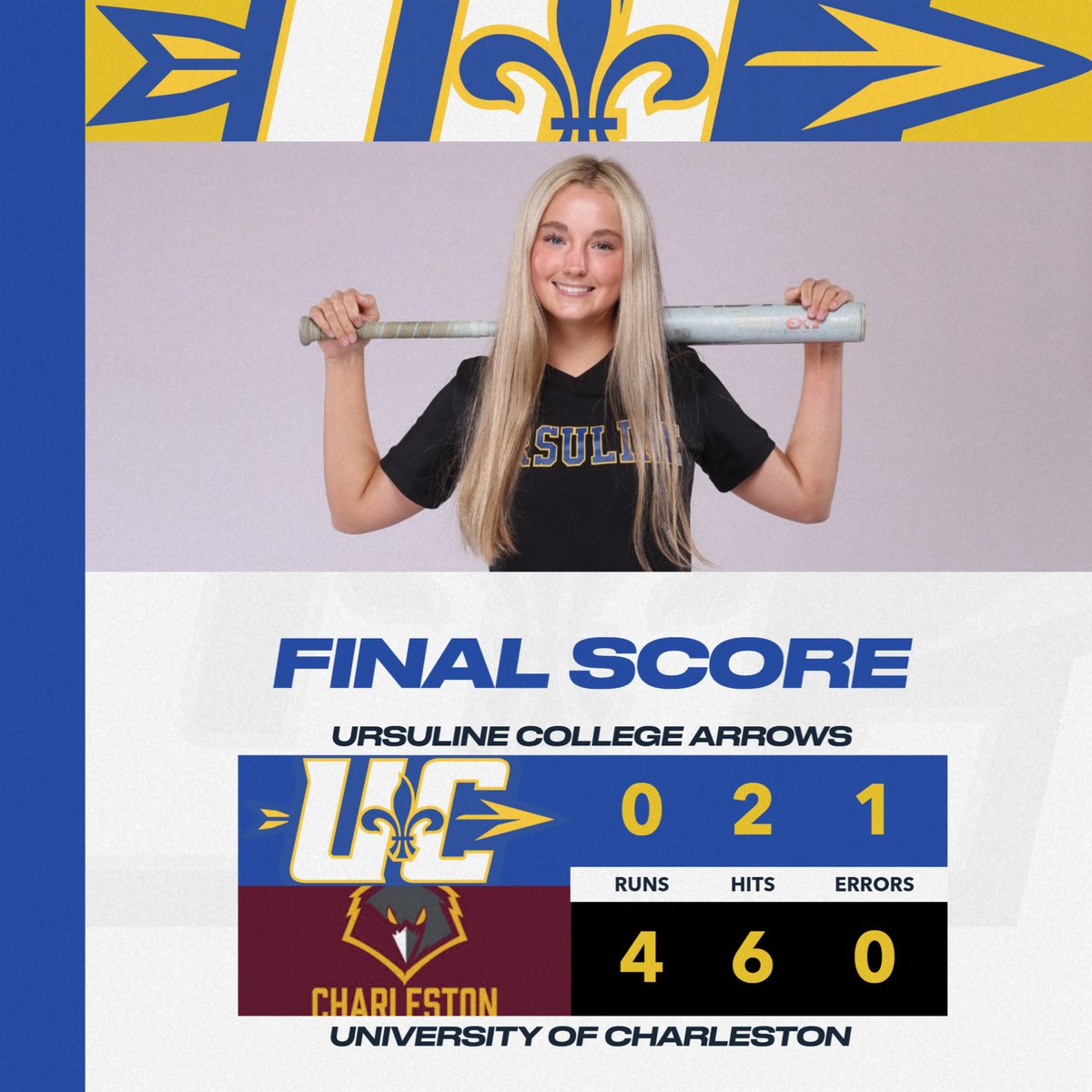 Ursuline Softball tweet media