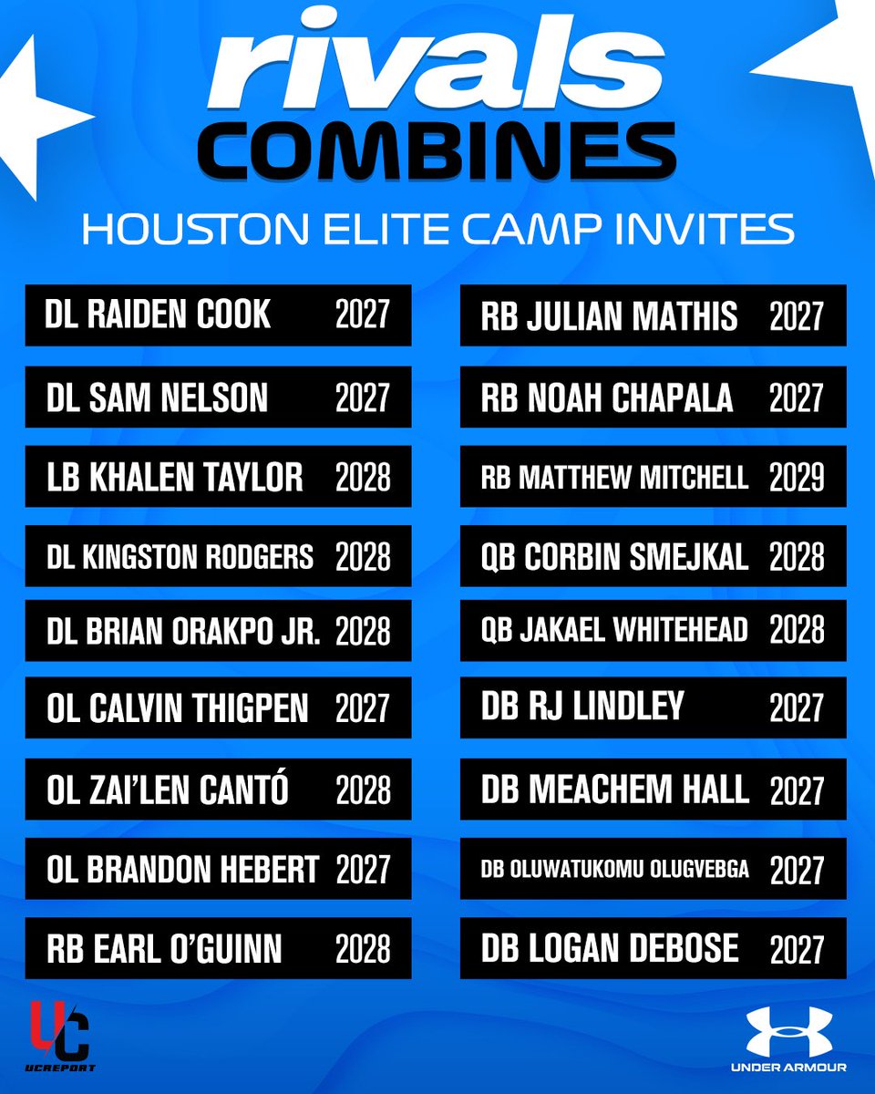 Rivals High School tweet media